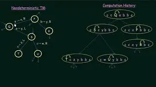 105 Nondeterministic Turing Machine Part 1