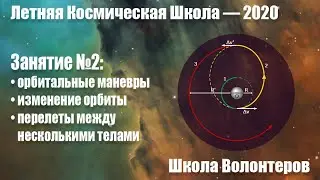 Школа волонтеров ЛКШ-2020. Лекция №2 «Орбитальная механика в деталях»