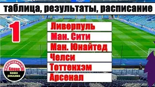 Чемпионат Англии. АПЛ. 1 тур. Результаты. Таблица. Расписание.