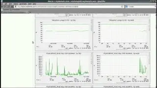 Munin Windows Server Stress Test