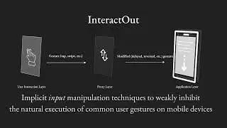 InteractOut CHI 2024 (30s Preview)