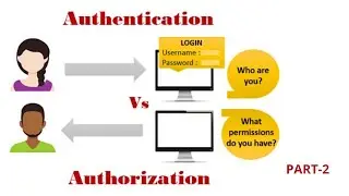 Authentication and Authorization Part-2 | ASP.NET MVC Tutorial in Urdu/Hindi | By Nazish Sattar