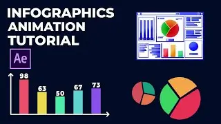 Infographics Animation techniques In After Effects Tutorial!