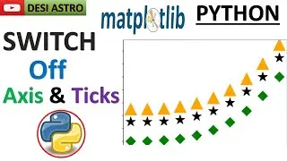 Matplotlib Tutorial: Switching Off Axes and Ticks  Python | Python for Data Science & Visualization