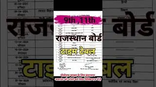 Rajasthan 9th , 11th Time Table 2024 , Rbse Exam 2024 Class 9th , 11th Time Table Download 2024
