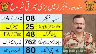 Sindh Rangers jobs 2023 Latest Karachi | Online registration Form|  Pakistan Rangers Sindh
