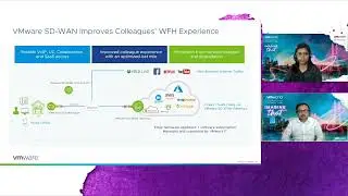 How VMware IT Improved Network Performance and Productivity for Remote Workers with VMware SD-WAN