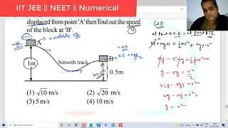 How to Find Speed Of a Block Which Falls from height By Shyam Bhatia