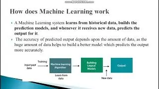 Introduction of machine learning