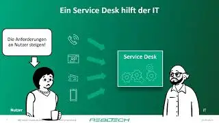 [Webinar] Microsoft Teams als smarte Alternative zum Service Desk