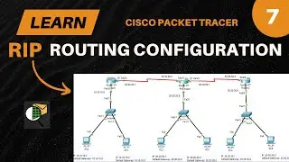 RIP Routing with 3 Routers 3 Switches and 6 PCs | Dynamic Routing | Cisco Packet Tracer