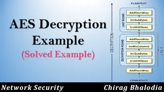 How to solve AES Decryption example | AES Decryption Example | Solved Example