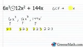 Factoring out the Greatest Common Factor