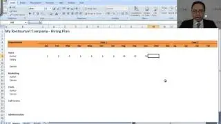 Microsoft Excel for Human Resource (HR) Professionals