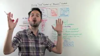 Mixing Viral Content With Business Content - Whiteboard Friday