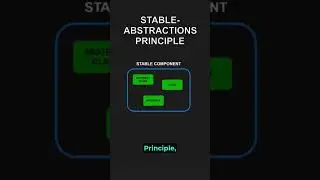 Stable-Abstractions Principle