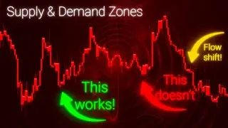 How to Know If Supply/Demand Zones Will Hold!