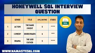 Honeywell SQL Interview Question | Print Movie Stars (⭐ ⭐ ⭐ ⭐⭐) For best movie in each Genre