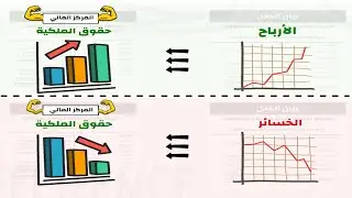 المحاسبة المالية للمبتدئين - القوائم المالية - قائمة الأرباح المحتجزة - فيديو رقم 4