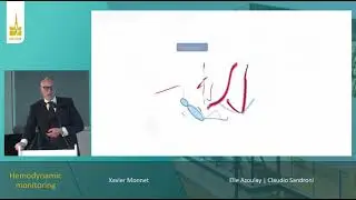 Hemodynamic monitoring future Xavier Monnet  ISICEM 2023