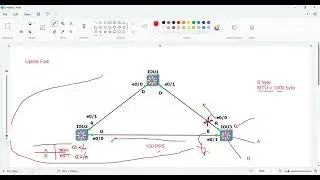 49- CCNA 200-301 | STP Convergence Optimization