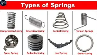 Springs Types, Usage and Applications