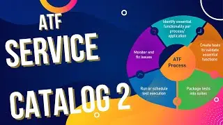 ATF 3 -Service Catalog in Service Portal