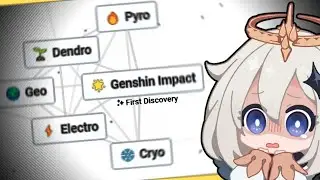 Can you make GENSHIN IMPACT in Infinite Craft?