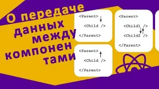 Как ПРАВИЛЬНО передать данные между компонентами React?