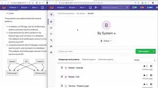 How to set up GitLab groups and projects to run multiple Agile teams with microservices
