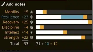 The Ultimate Guide to high stat armor and how to get it.  (Triple 100s, Bucket system, and Exotics)