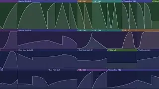 Automate 3rd party Plugins