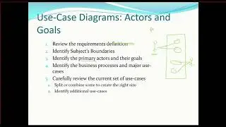 Introduction to UML use case diagram with examples