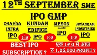 Chavda Infra IPO | Chavda Infra IPO GMP |  Meson IPO GMP | Jiwanram IPO GMP | Kundan Edifice IPO GMP