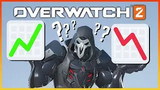 The State of Overwatch 2 - FINAL BETA REVIEW?!