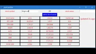 Making a stock updater application that updates any stock the user wants | backend development