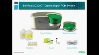 Droplet Digital™ PCR for Gene Expression and MicroRNA Analysis
