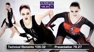 The highest free skate scores in women figure skating