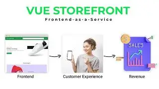 5 Reasons to Choose Vue Storefront for SAP Commerce Cloud Project