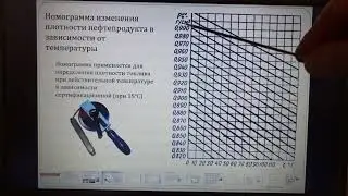 436)): Топливная система, топл. подготовка, прием и хранение топлива...