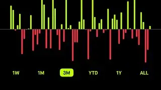 Is #bitfarms a dud, just fud, or the perfect stock to wheel? 12/21/24