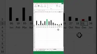 Create Excel Bar chart in side the Cell, with indicating min and Max Values! #excel #ExcelChart