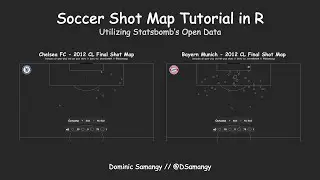 How to Create a Soccer Shotmap in R w/ Dom Samangy