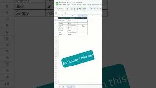 Excel hack for Monday work #officehacks #exceltech #excelshortcuts #trending #shorts #workefficiency