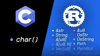 All Rust string types explained