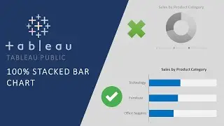 Tableau Tutorial: Improving Data Clarity with 100% Staked Bar Charts