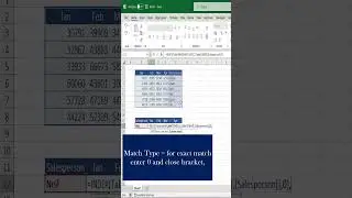 Index with Match function | Advance excel | Excel with Prajakta