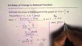 Difference Quotient Method to Find Rate of Change or Slope of Tangent