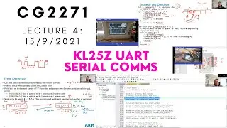 CG2271 Lect6: UART (Serial) Communications