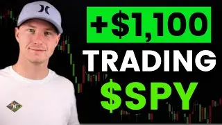 How I Made $1,123 In 15 Minutes Day Trading Futures